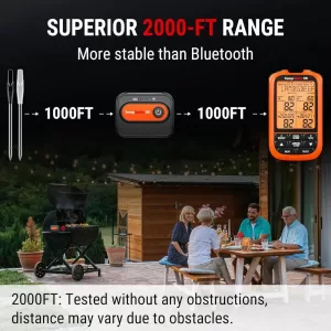 TempSpike 2000FT Wireless Meat Thermometer with 2 Ultra-Thin Wireless Meat Probe, Grill Thermometer Wireless for Rotisserie