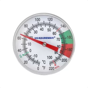 Milk Thermometer Food Meat Instant Read Thermometer Pocket Size Dishwasher Safe Red for Meat Food Cooking and Grilling Oven Mil
